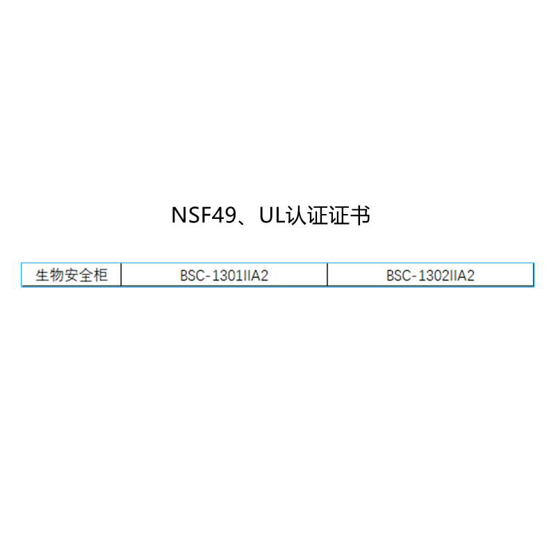 NSF49、UL认证证书